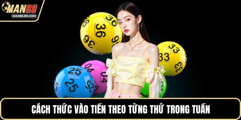 Cách thức vào tiền theo từng thứ trong tuần
