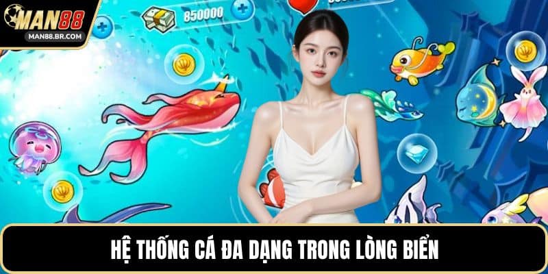Hệ thống cá đa dạng trong lòng biển